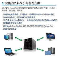 云起五洲，存儲(chǔ)四海 華蕓科技產(chǎn)品培訓(xùn)與技術(shù)創(chuàng)新交流盛會(huì)