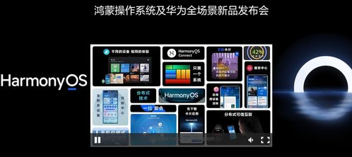 鴻蒙啟航，AI賦能 華為鴻蒙系統(tǒng)與人工智能軟件開(kāi)發(fā)的未來(lái)藍(lán)圖