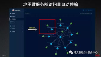 大數(shù)據(jù)與人工智能時(shí)代的GIS軟件與技術(shù)發(fā)展